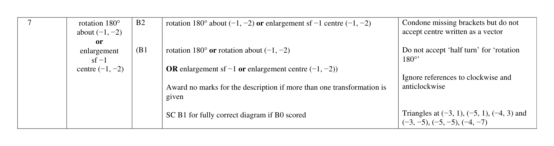 Mark scheme for Q7