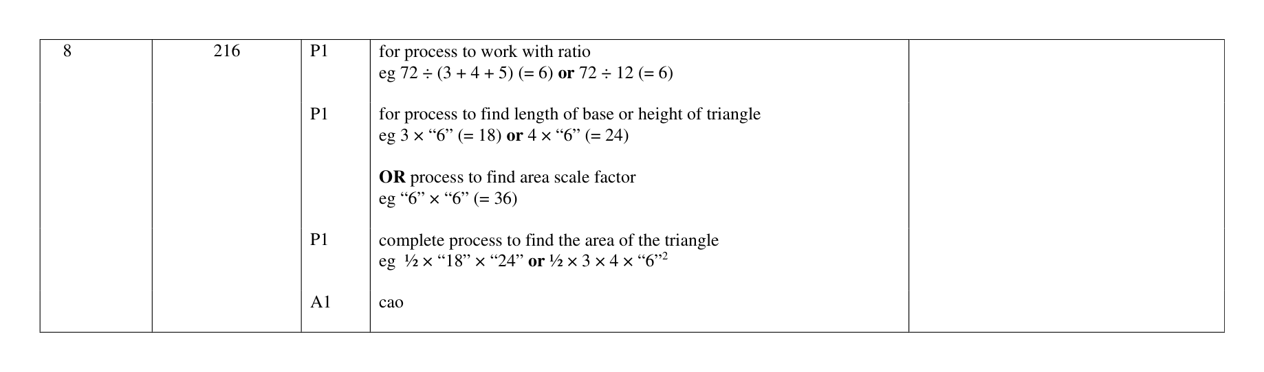 Mark scheme for Q8