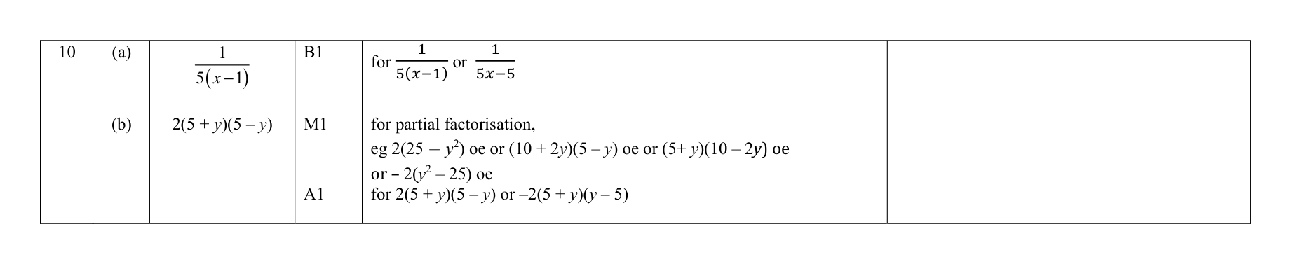 Mark scheme for Q10