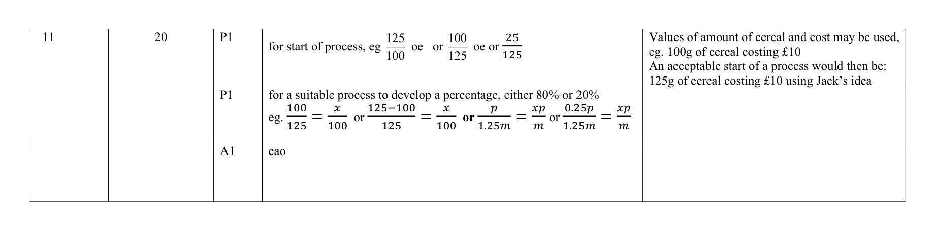 Mark scheme for Q11