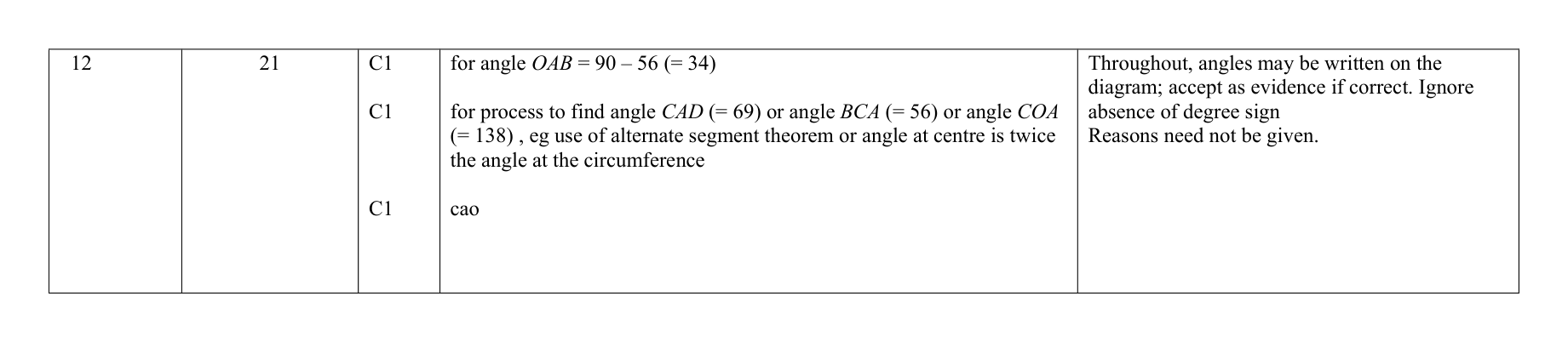 Mark scheme for Q12