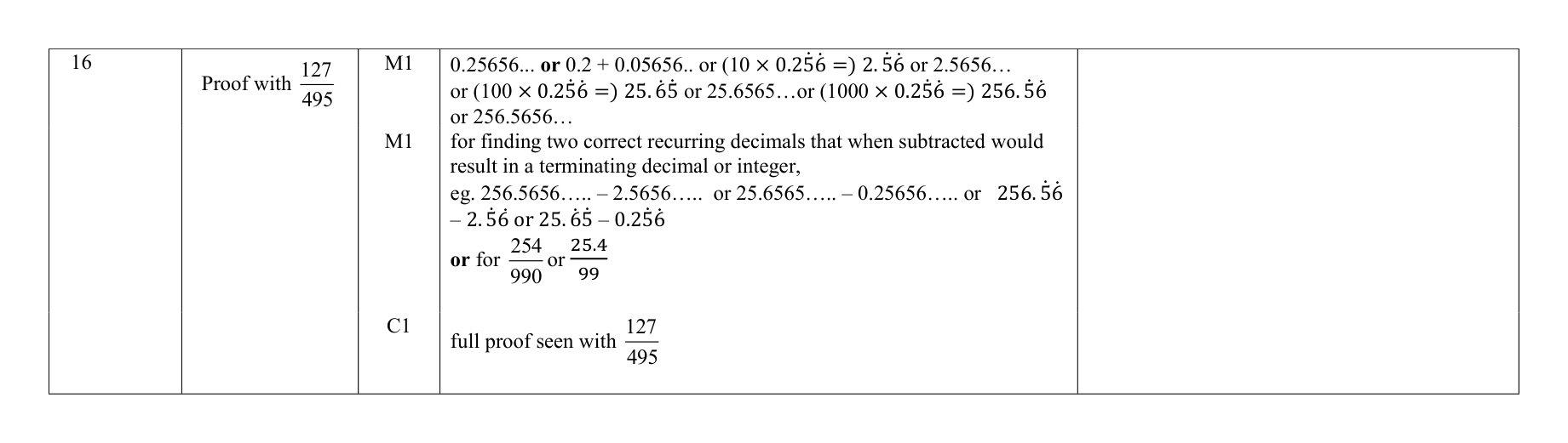 Mark scheme for Q16
