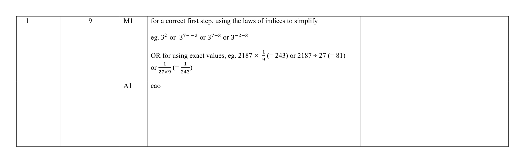 Mark scheme for Q1