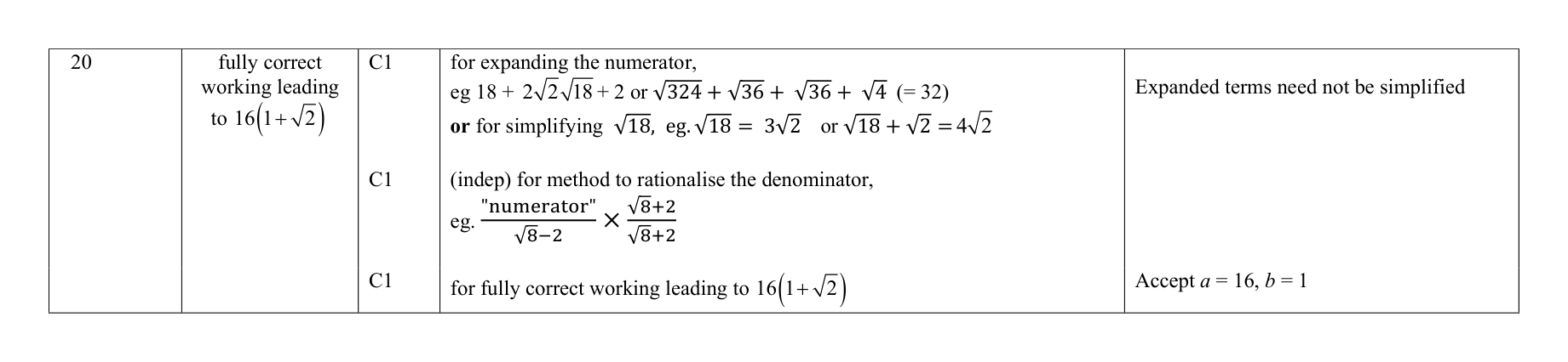 Mark scheme for Q20