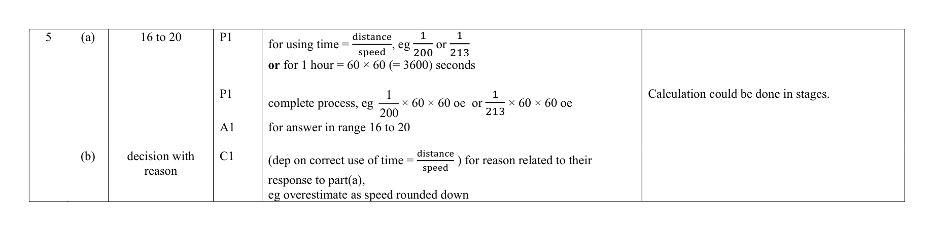 Mark scheme for Q5