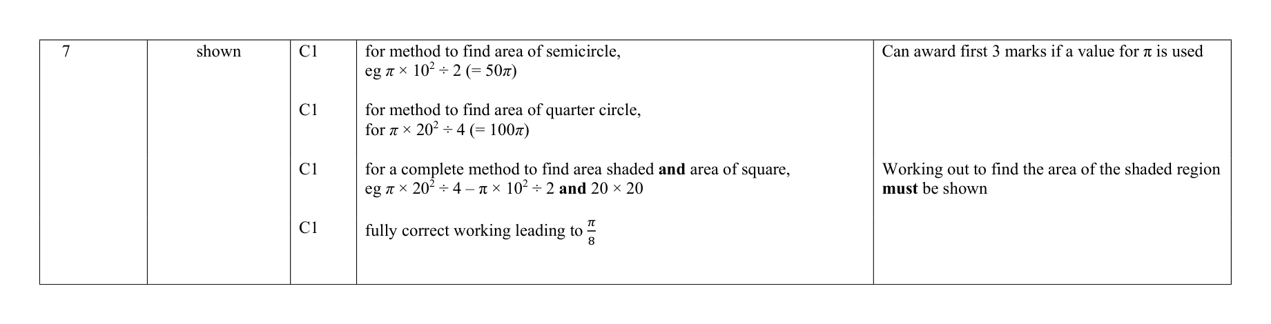 Mark scheme for Q7