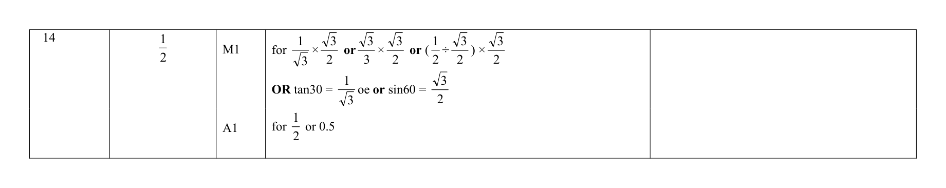 Mark scheme for Q14