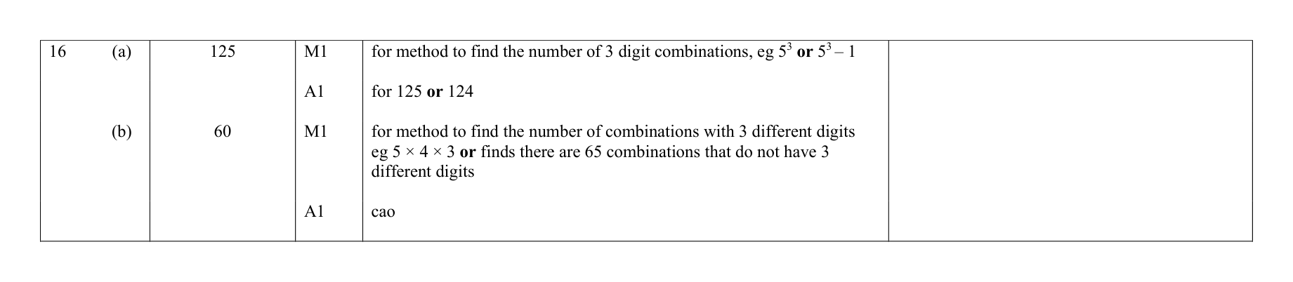 Mark scheme for Q16