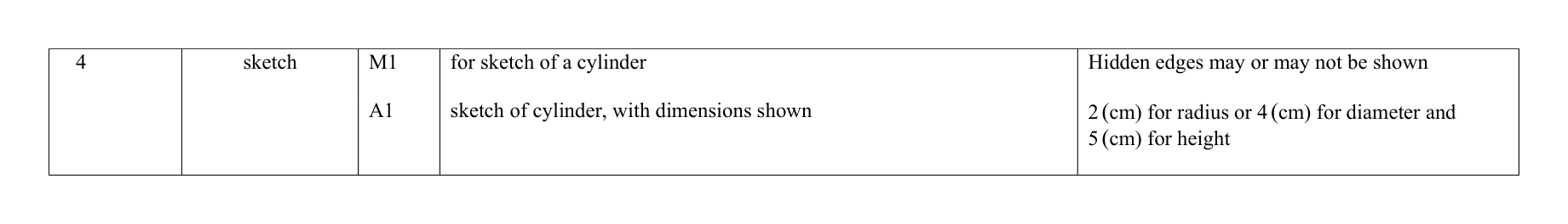 Mark scheme for Q4