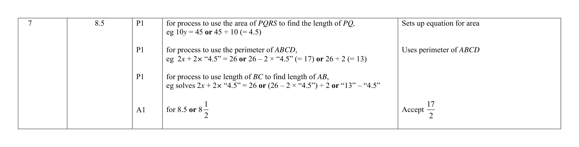 Mark scheme for Q7