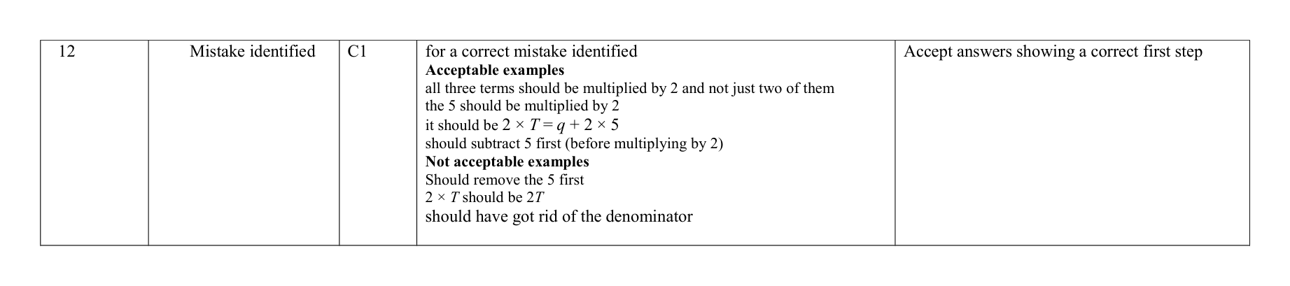 Mark scheme for Q12