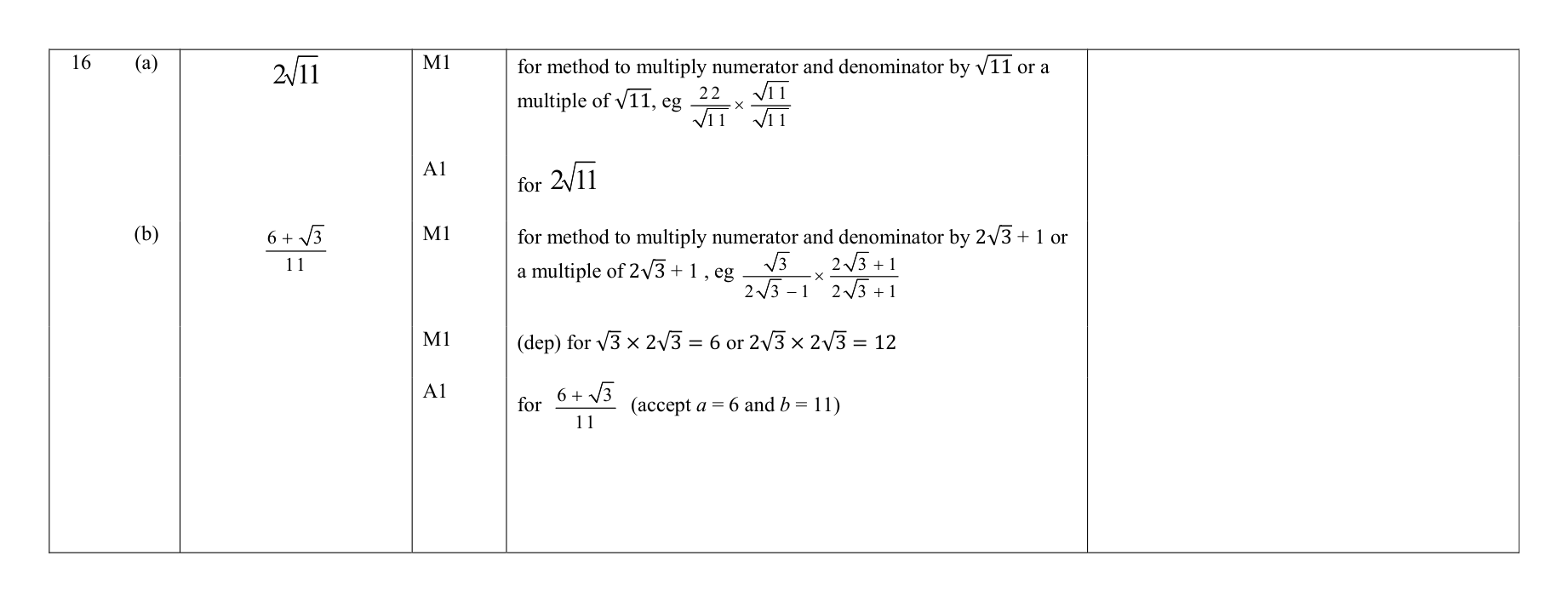 Mark scheme for Q16