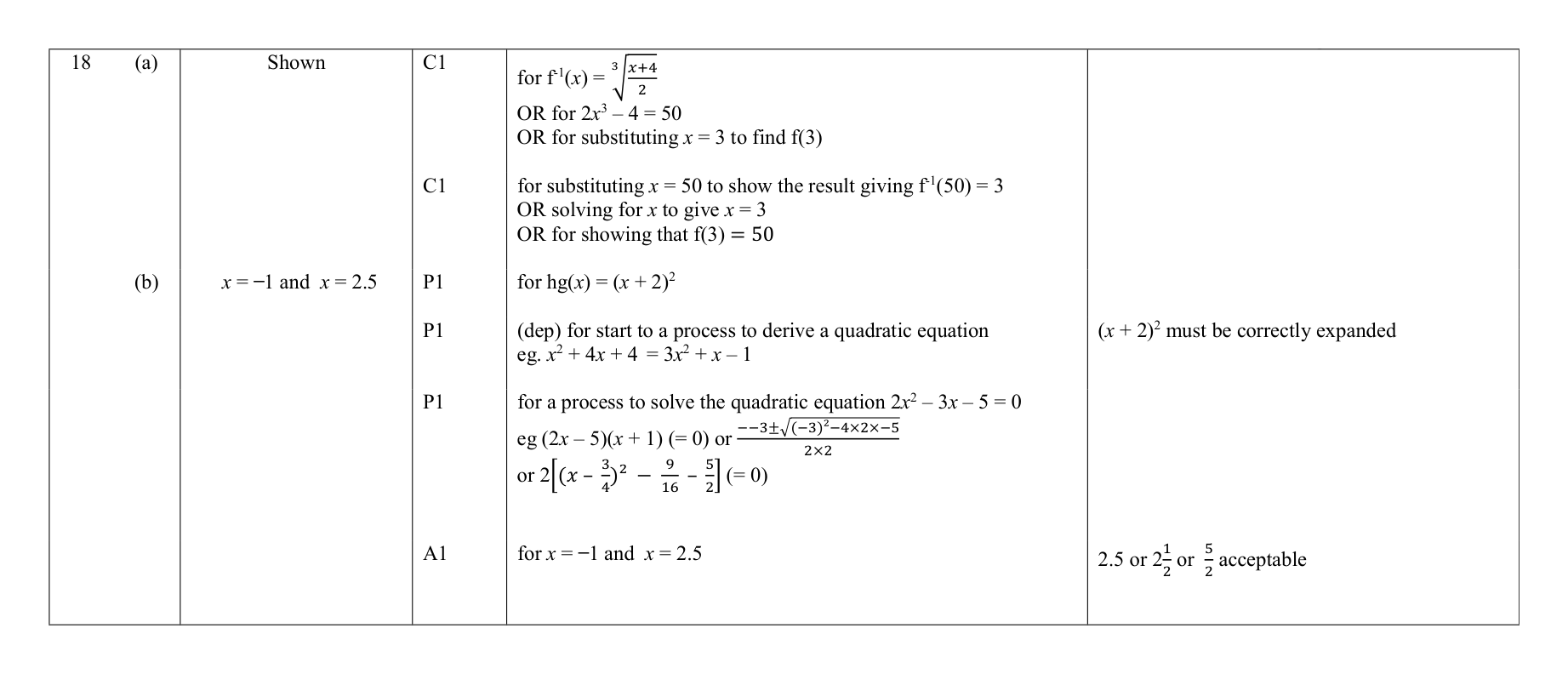Mark scheme for Q18