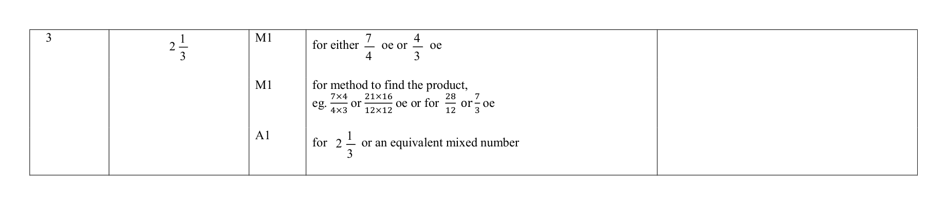 Mark scheme for Q3
