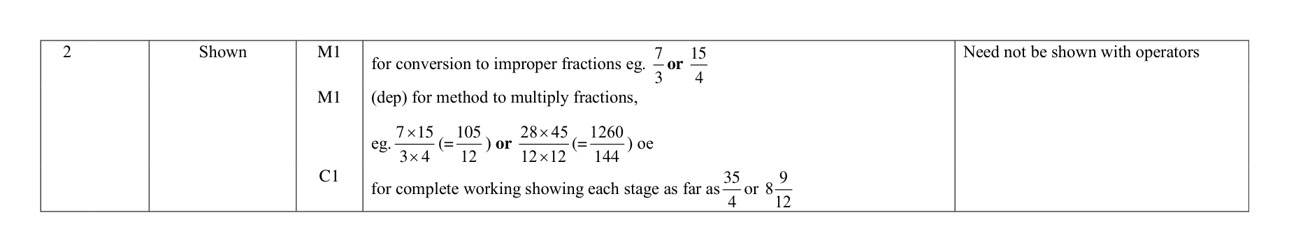 Mark scheme for Q2