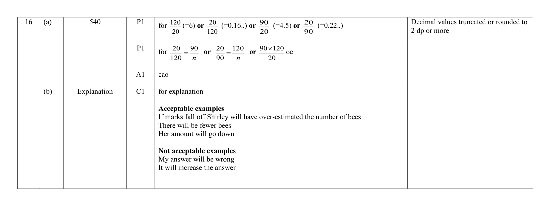 Mark scheme for Q16