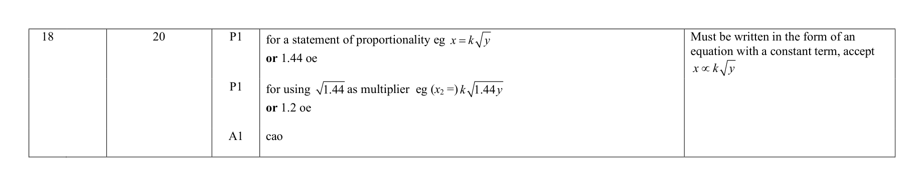 Mark scheme for Q18
