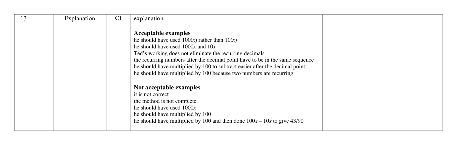 Mark scheme for Q13