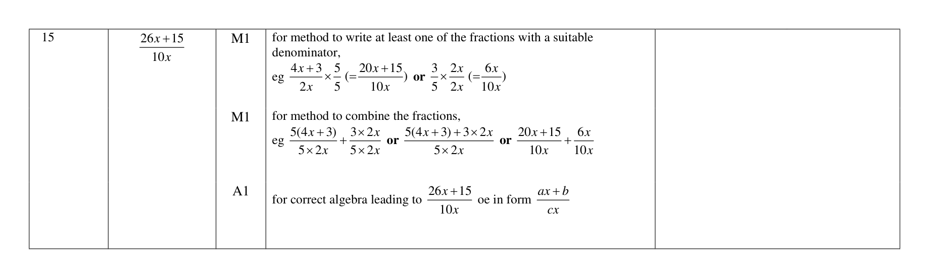 Mark scheme for Q15