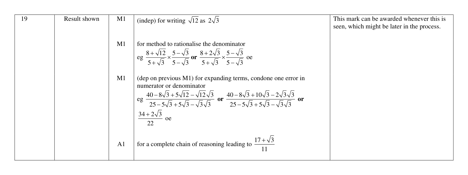 Mark scheme for Q19