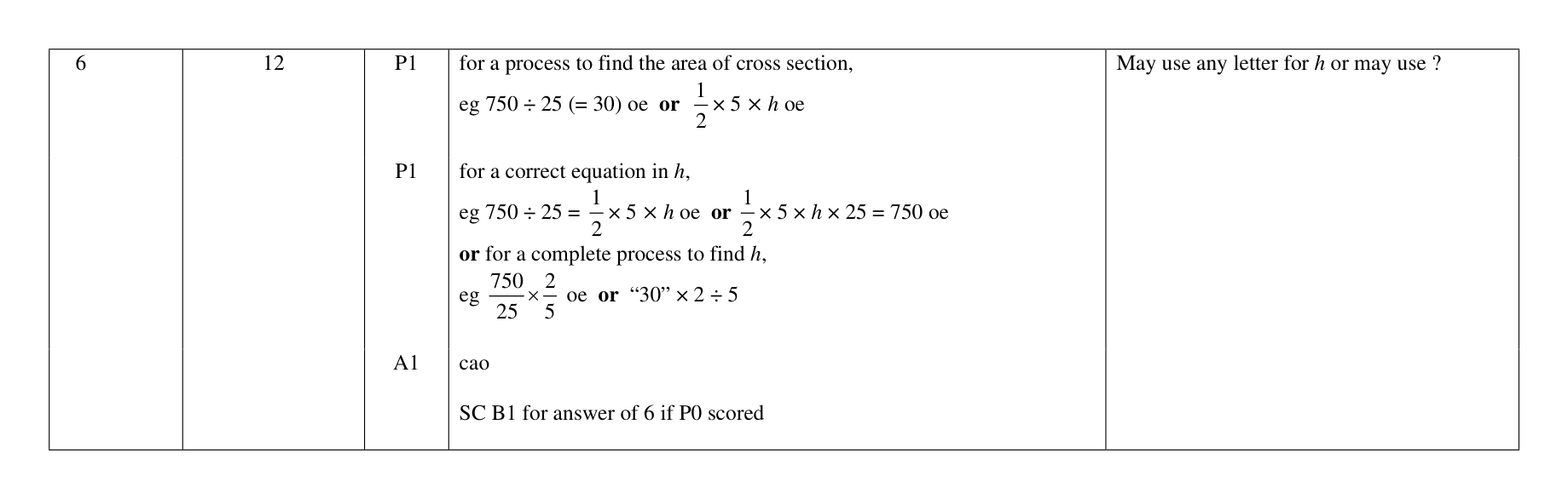 Mark scheme for Q6