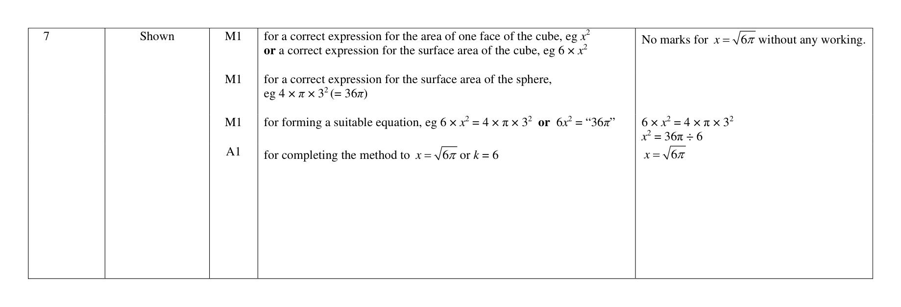 Mark scheme for Q7