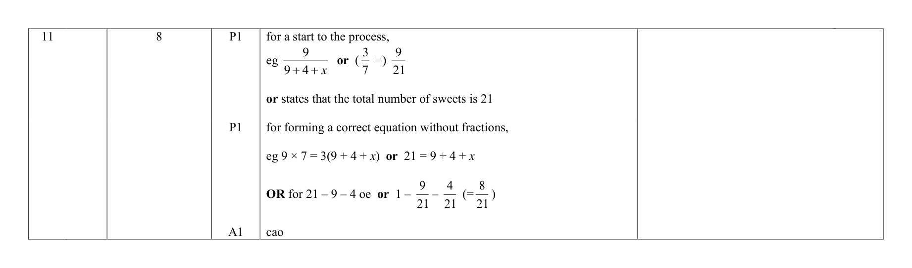 Mark scheme for Q11
