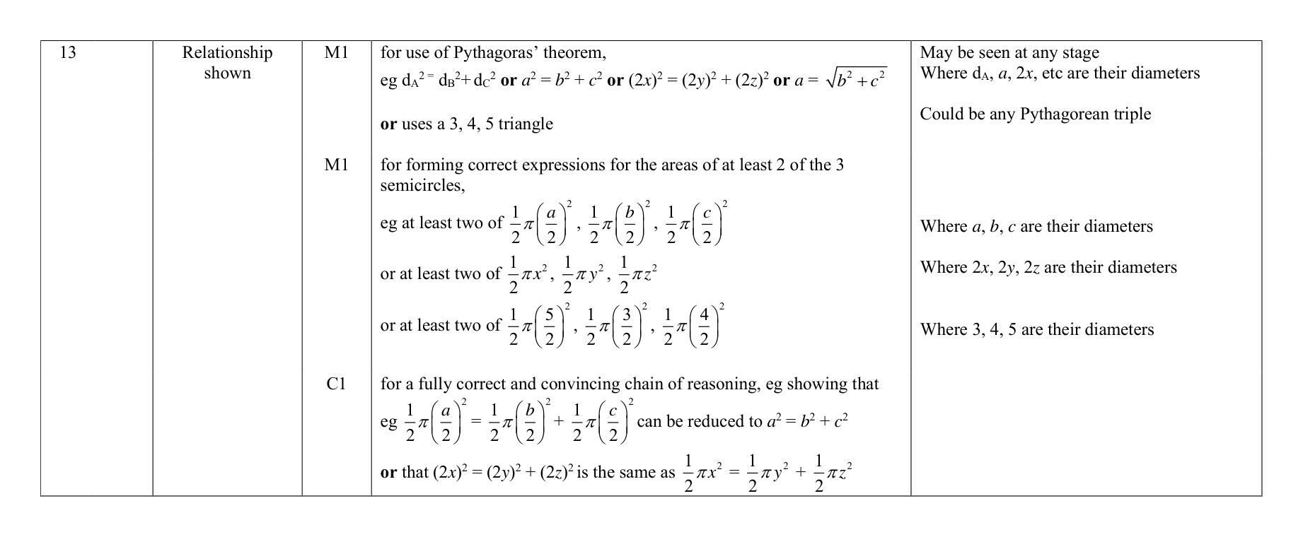 Mark scheme for Q13