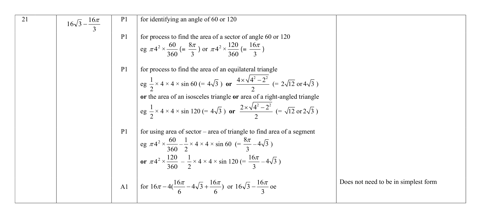 Mark scheme for Q21