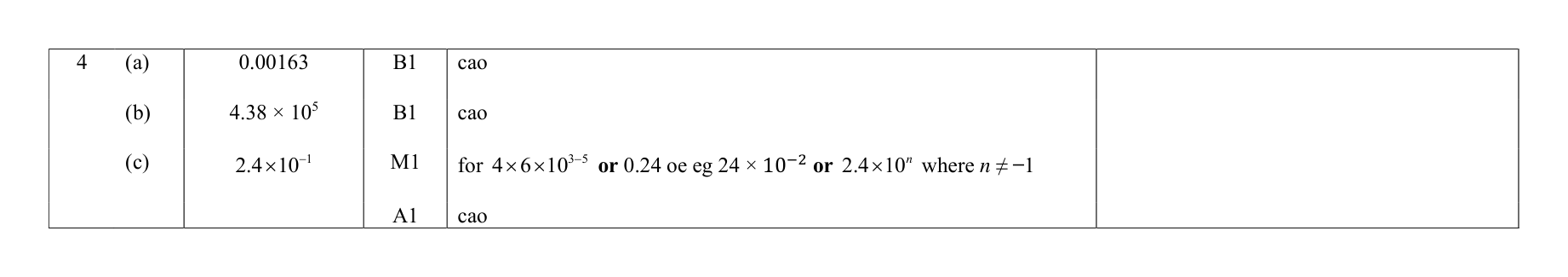 Mark scheme for Q4