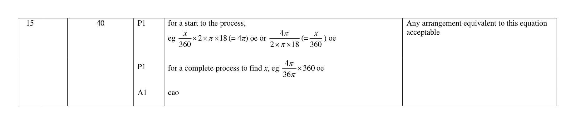 Mark scheme for Q15