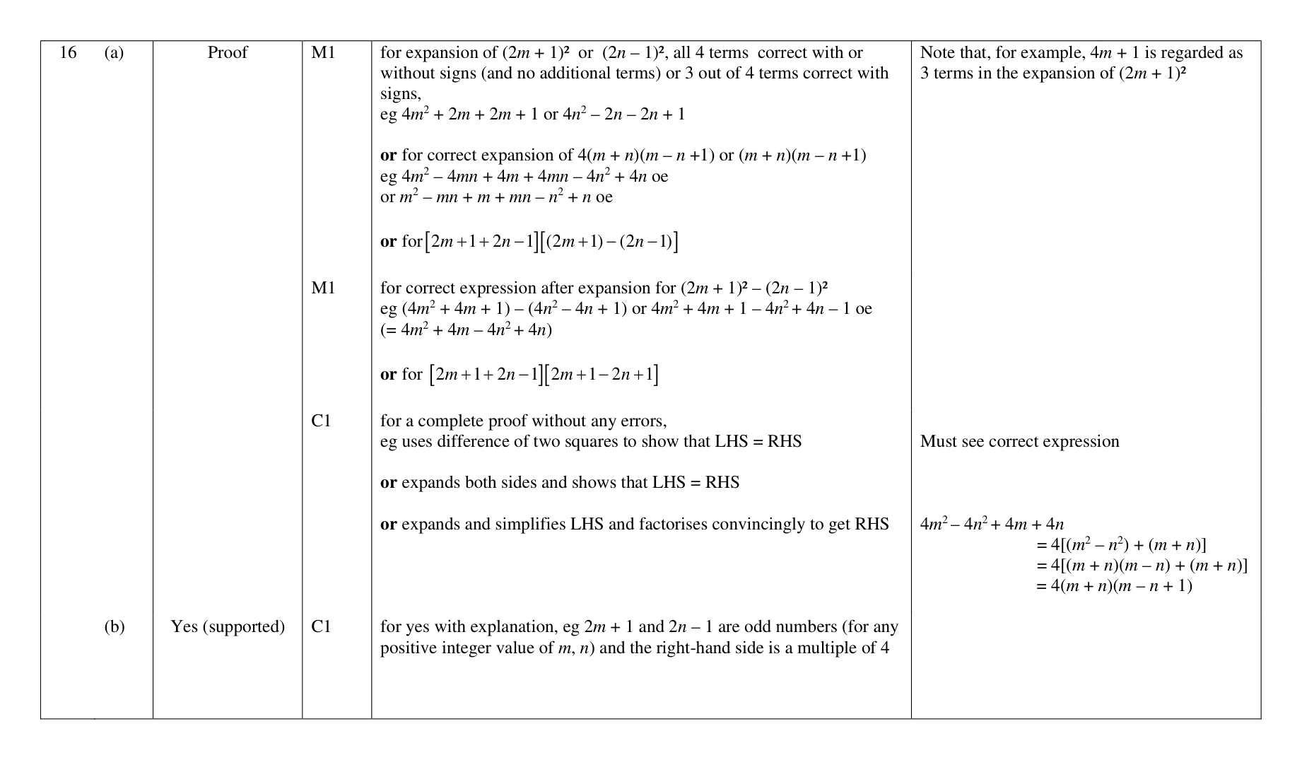 Mark scheme for Q16