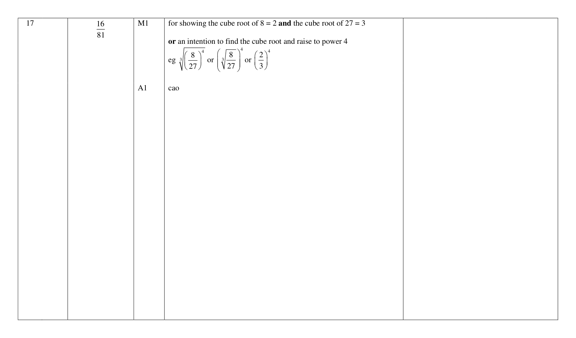 Mark scheme for Q17