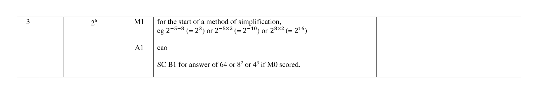 Mark scheme for Q3