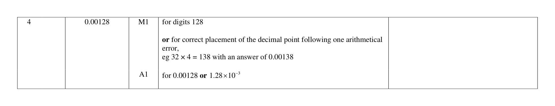 Mark scheme for Q4