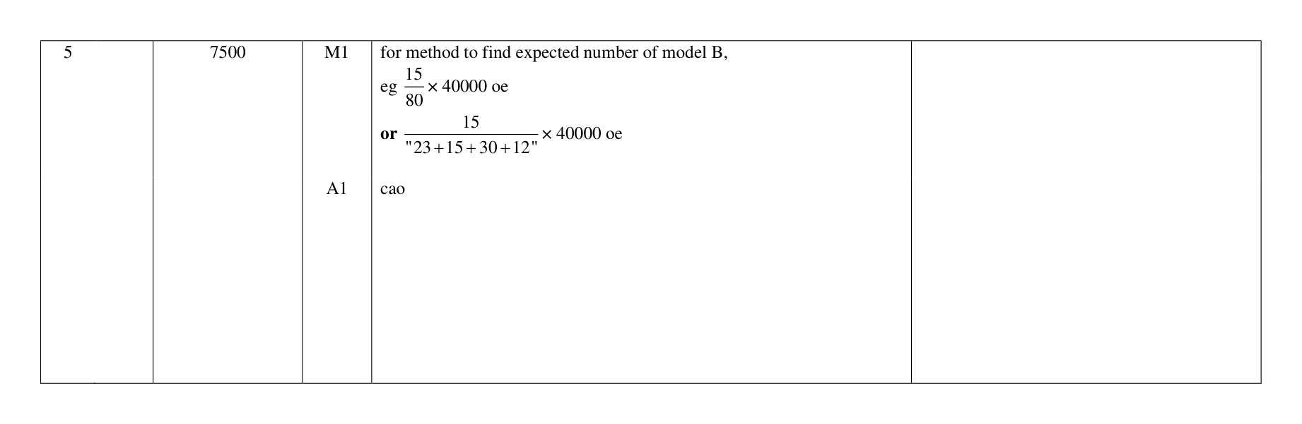Mark scheme for Q5