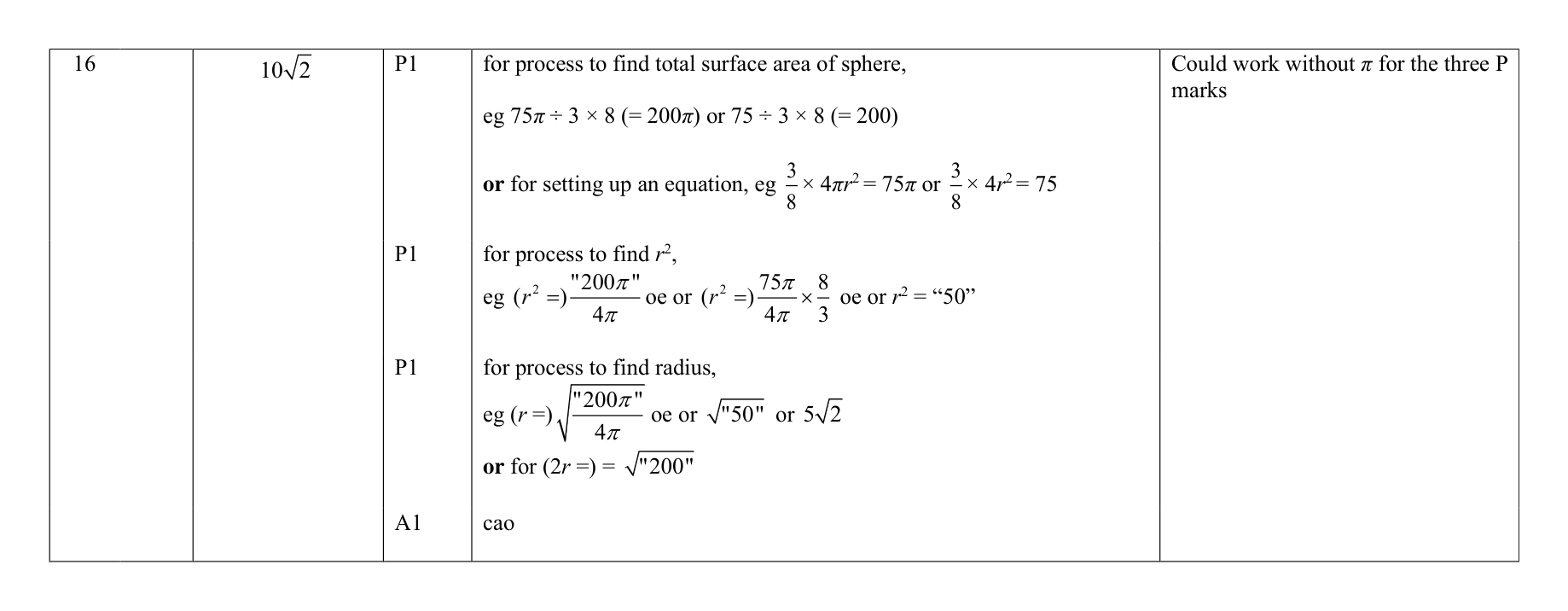 Mark scheme for Q16