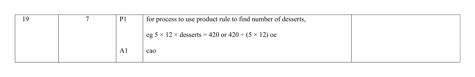 Mark scheme for Q19