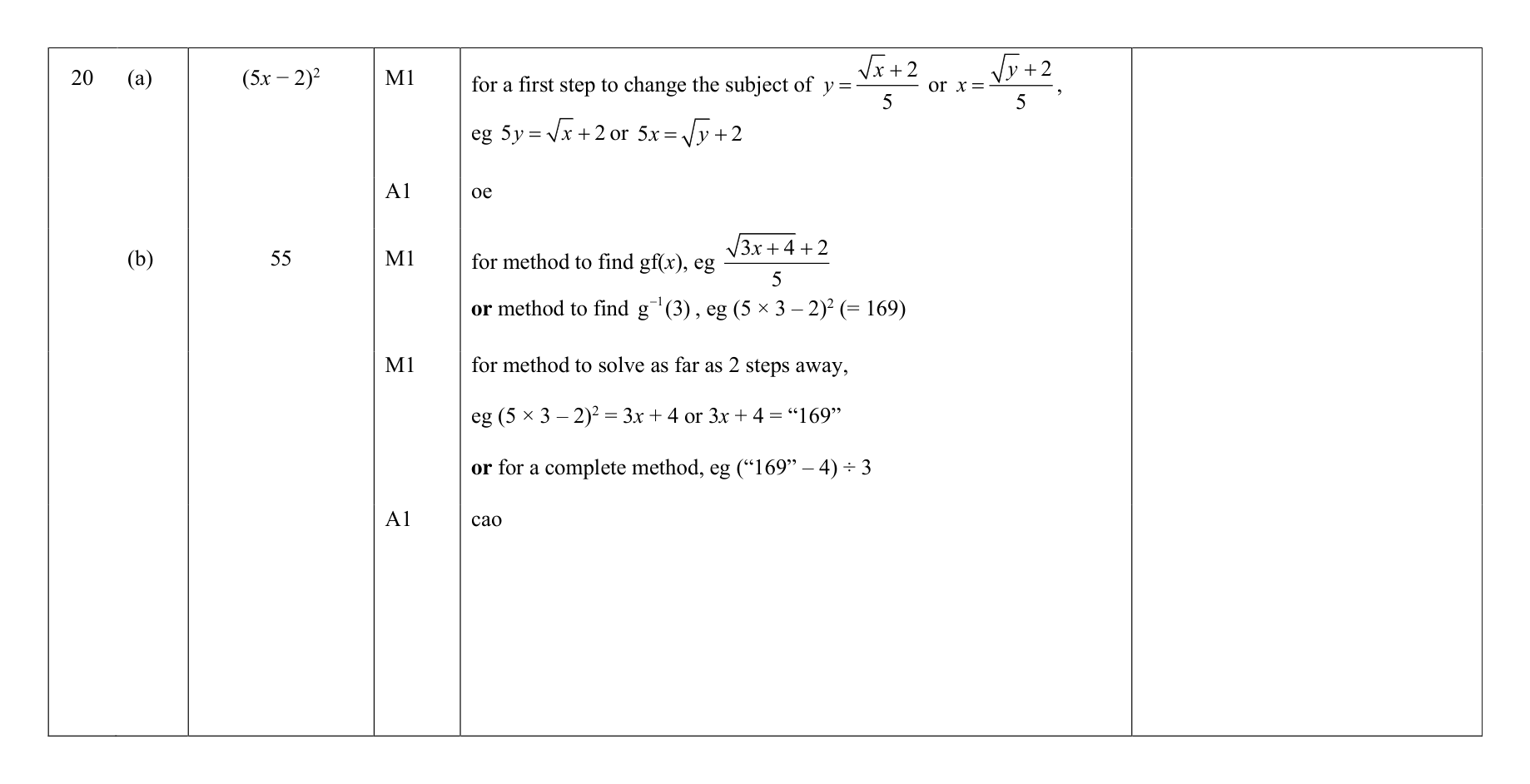 Mark scheme for Q20