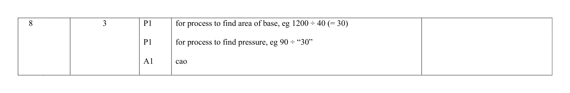 Mark scheme for Q8
