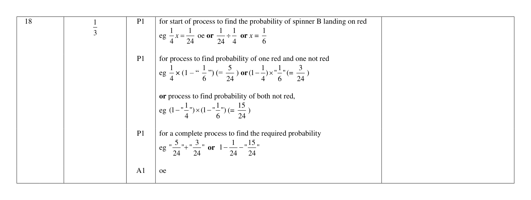 Mark scheme for Q18