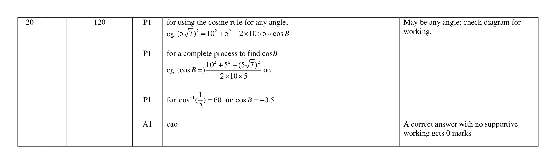 Mark scheme for Q20
