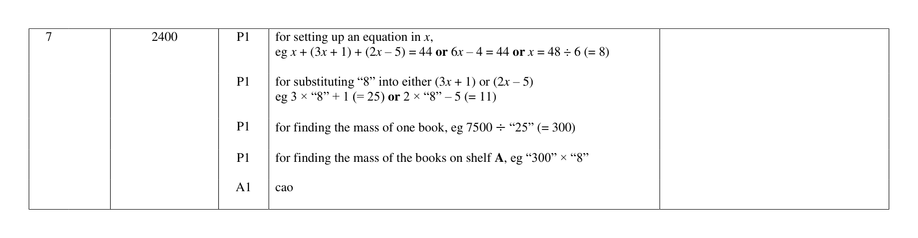 Mark scheme for Q7