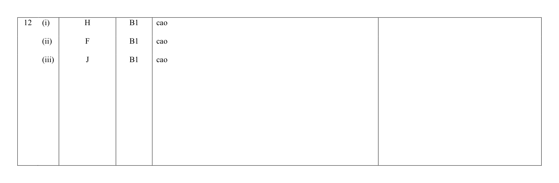 Mark scheme for Q12