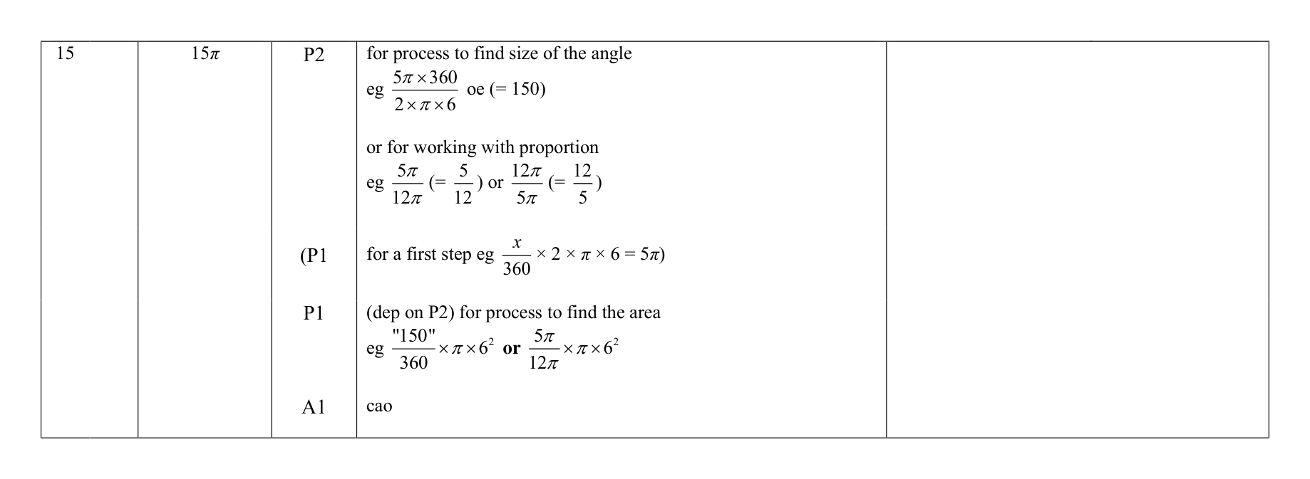 Mark scheme for Q15