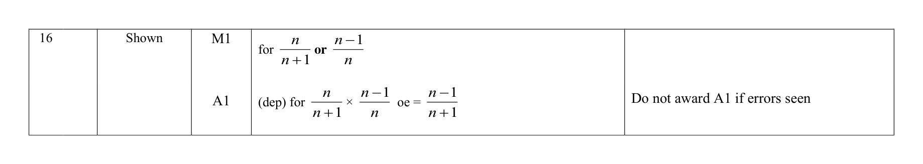 Mark scheme for Q16