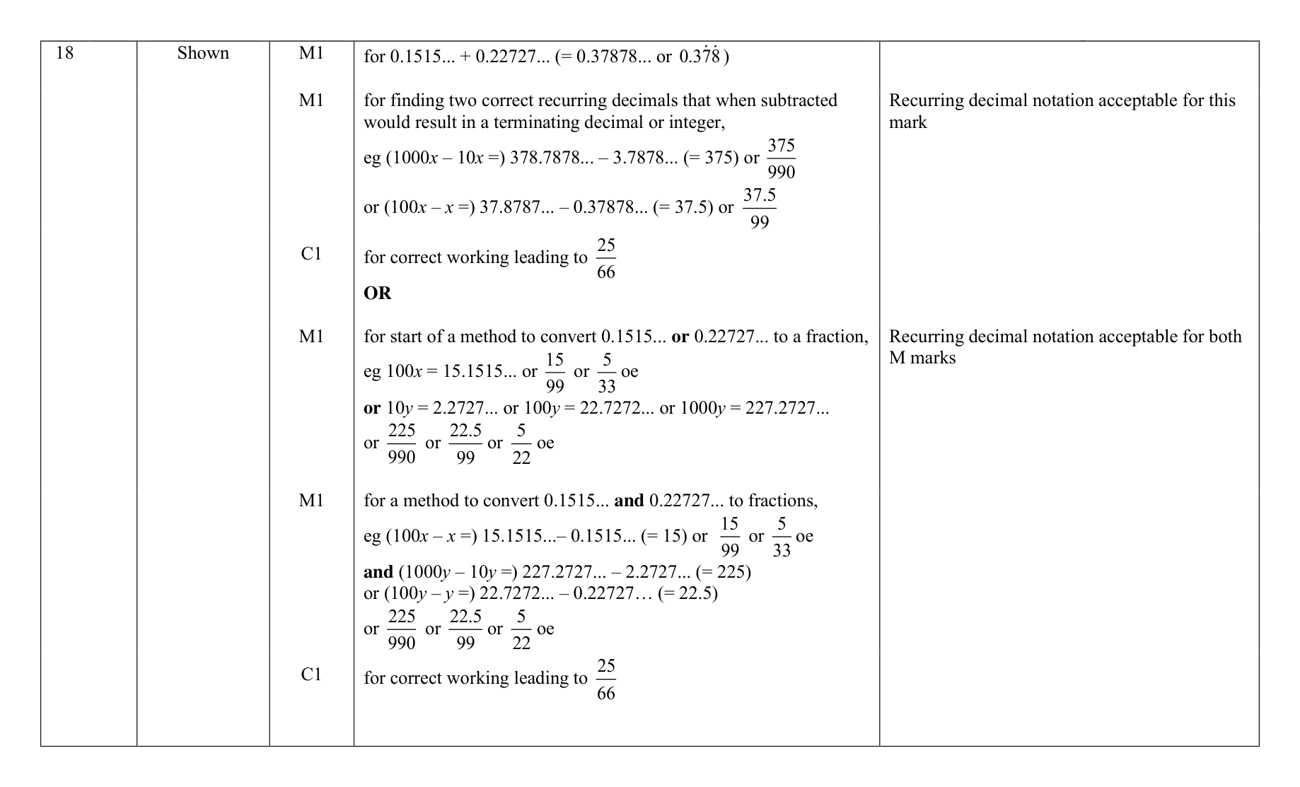 Mark scheme for Q18