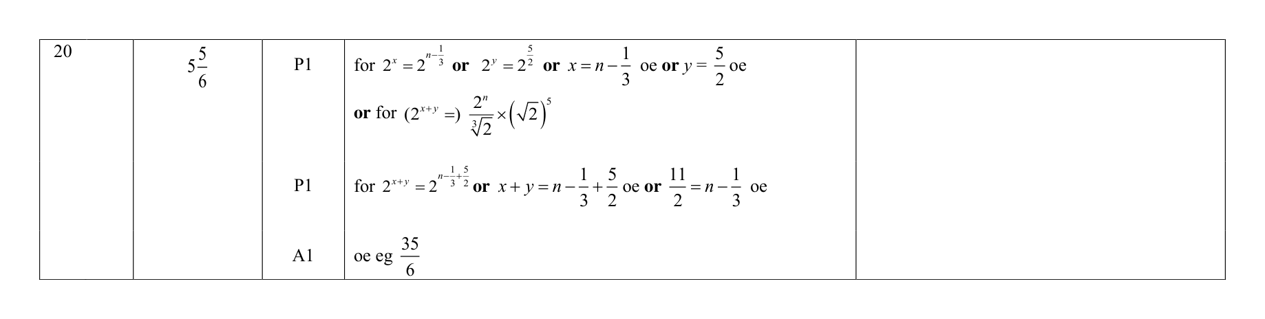 Mark scheme for Q20