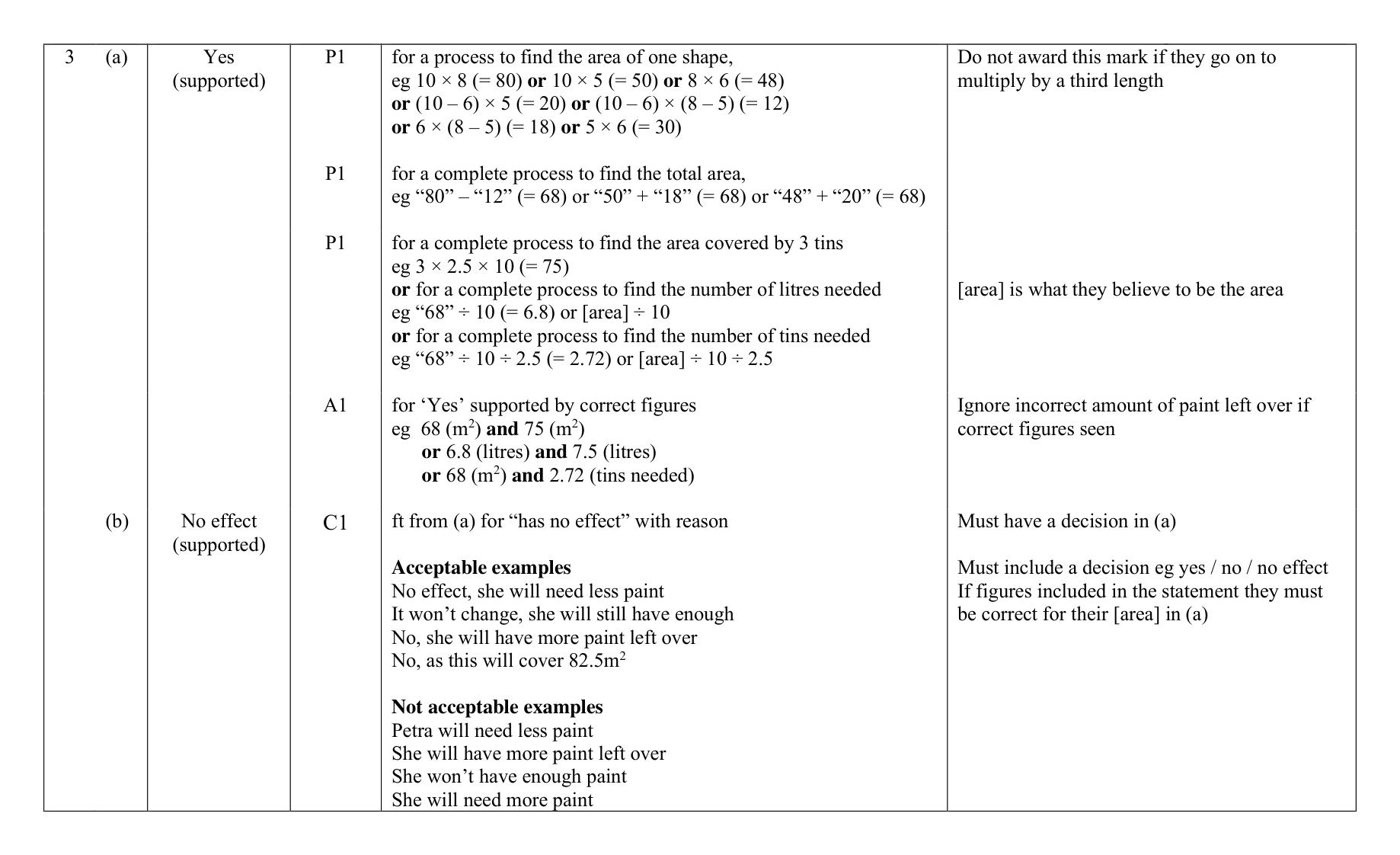 Mark scheme for Q3