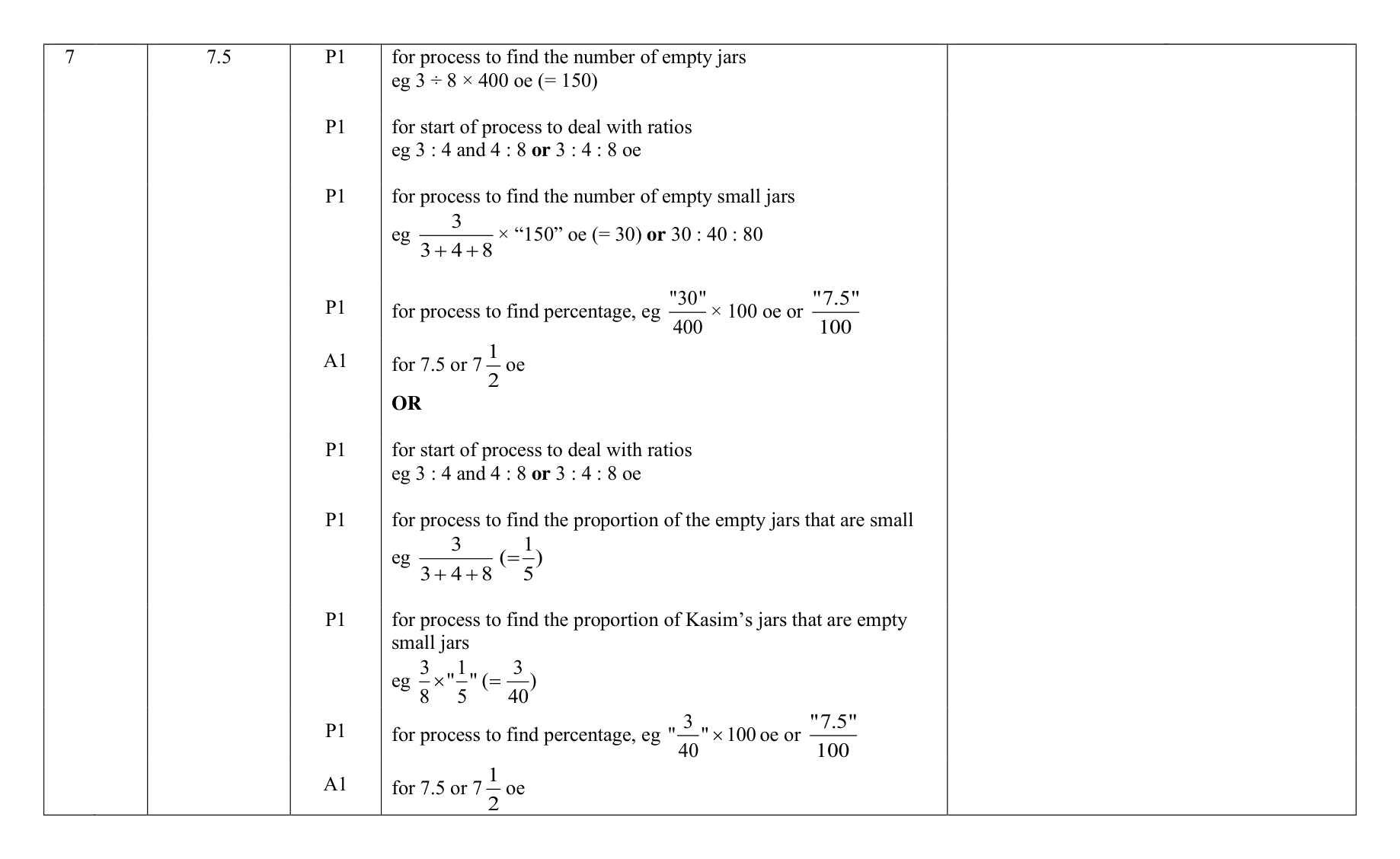 Mark scheme for Q7